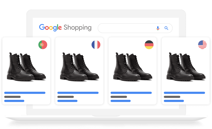 Glopal, Automated International Google Ads