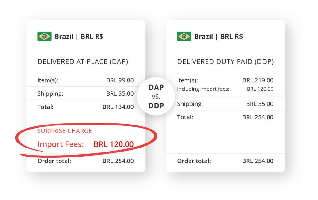 global-ecommerce-dap-ddp global ecommerce dap ddp