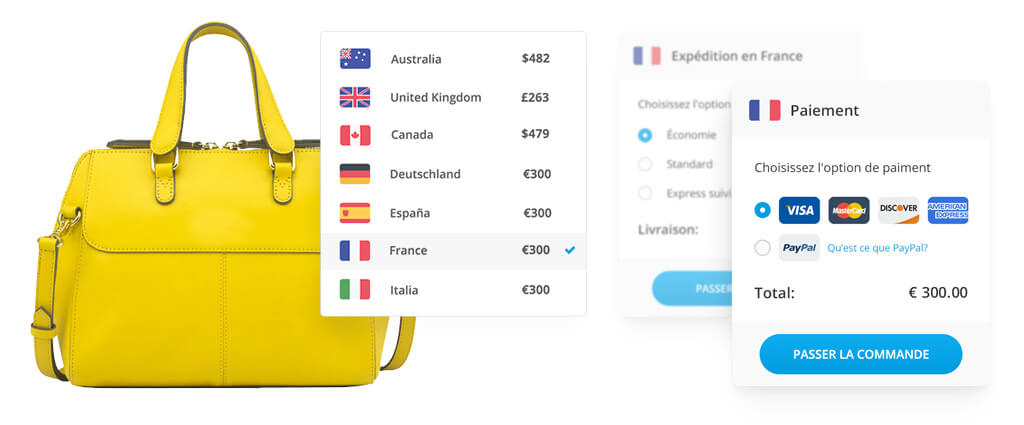 international-ecommerce-localized-payment international ecommerce localized payment