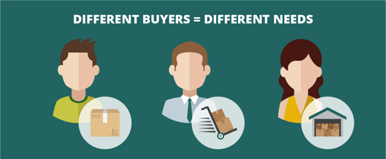 shipping different buyers different needs