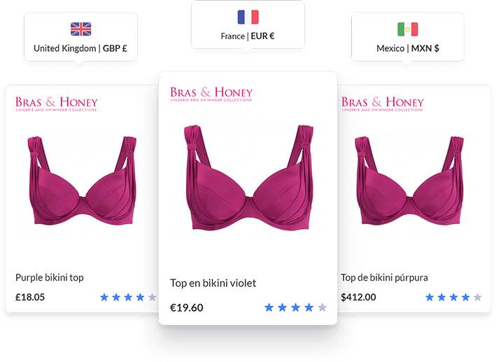 ecommerce translation localization bra