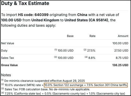 U.S. tariff example