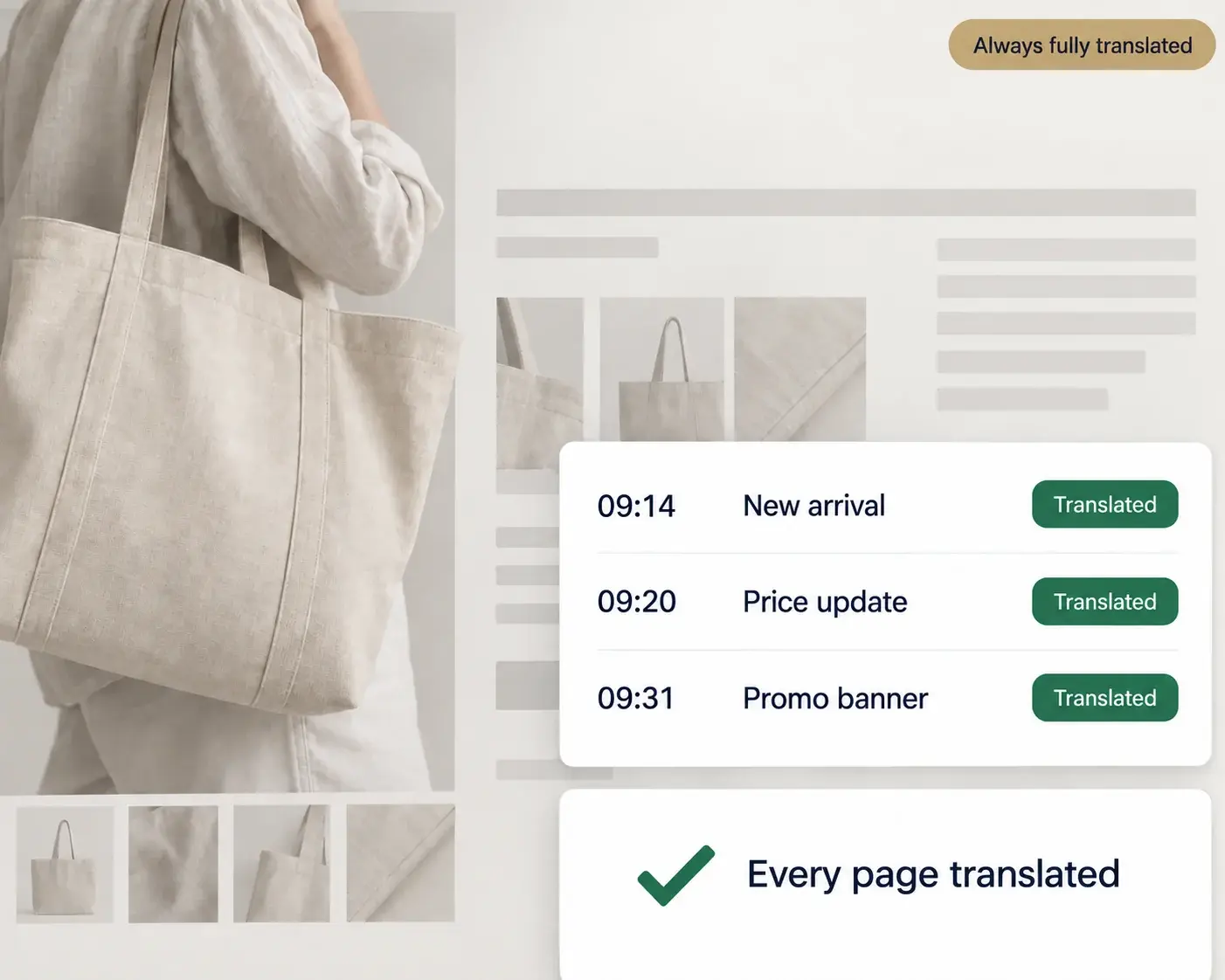 A new arrival, price update and promo banner each translated as soon as they went live.