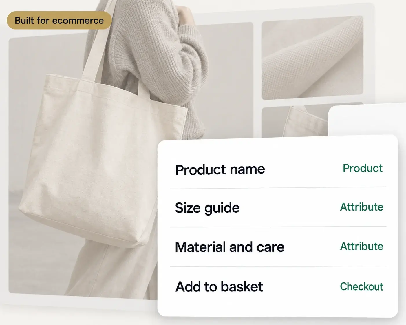 A product page broken into product name, size guide, material and care, and add to basket, each recognised by type.