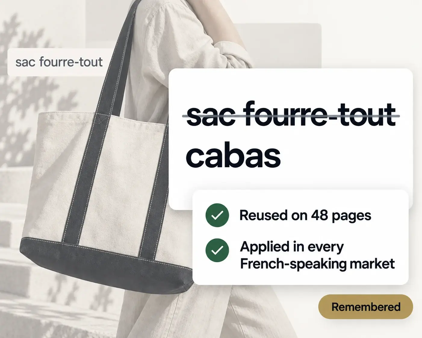 One correction, from sac fourre-tout to cabas, reused across 48 pages.