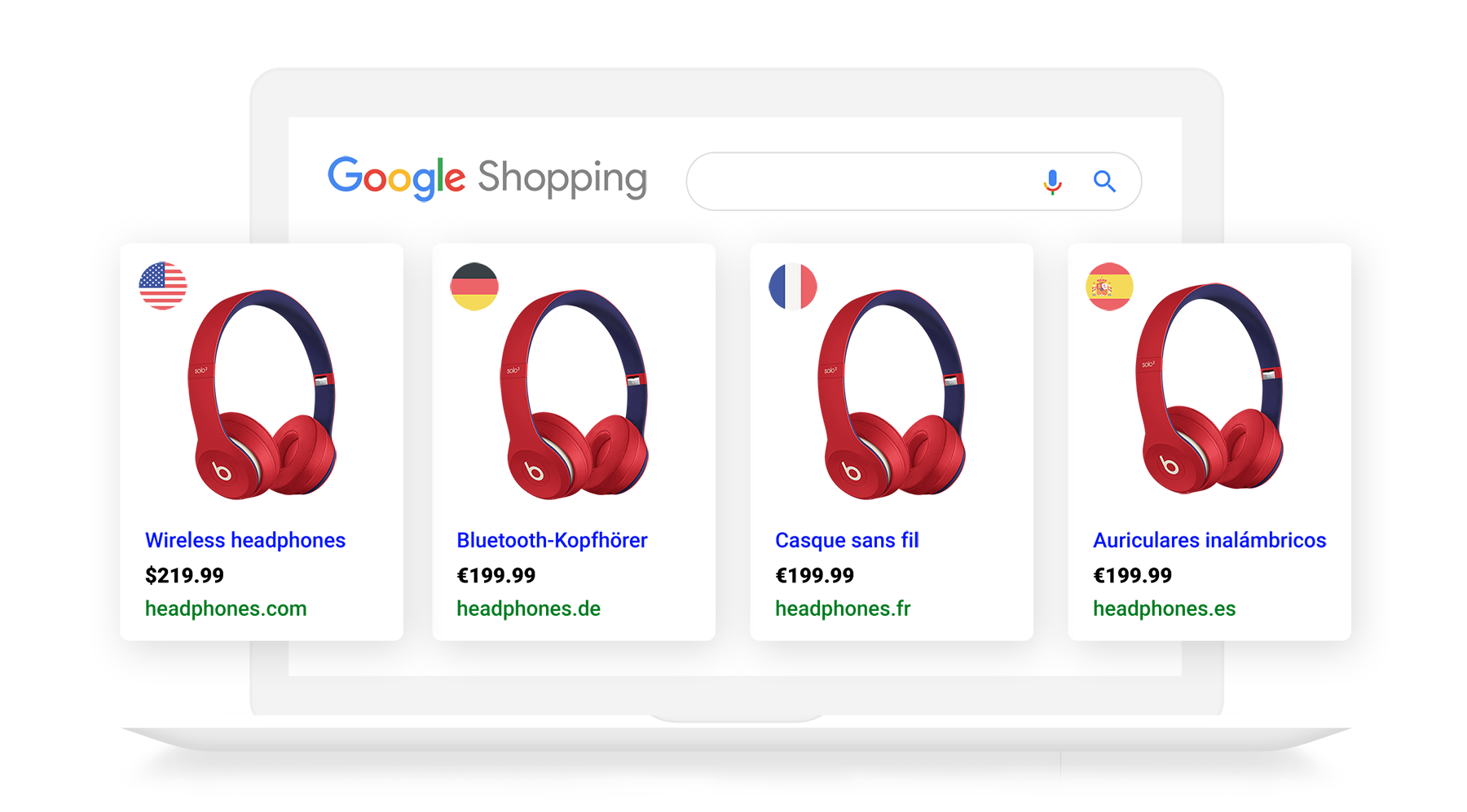 international-google-shopping-3