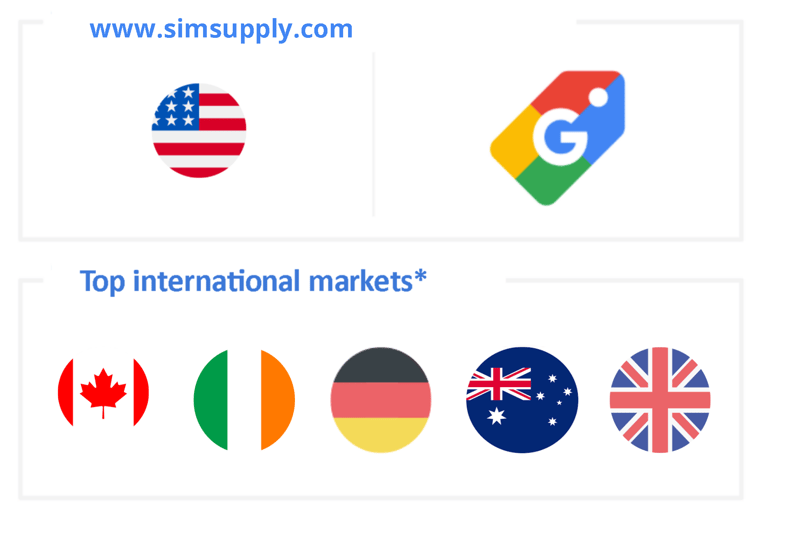 simsupply_overview