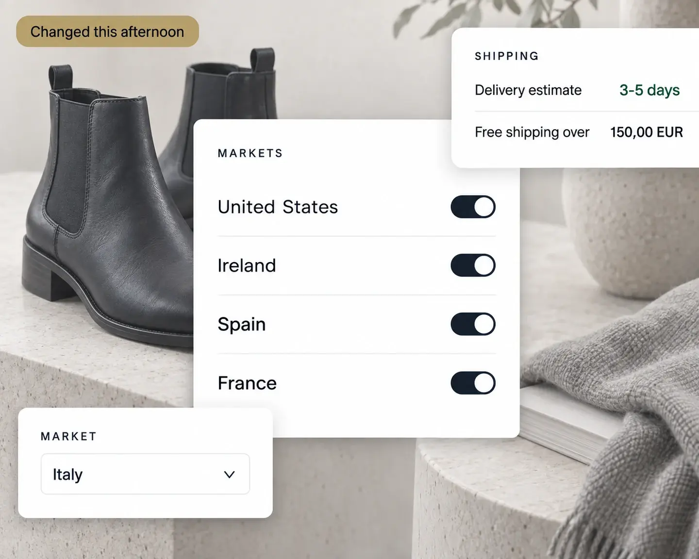 A markets panel with the United States, Ireland, Spain and France switched on, beside shipping controls showing a 3 to 5 day estimate.