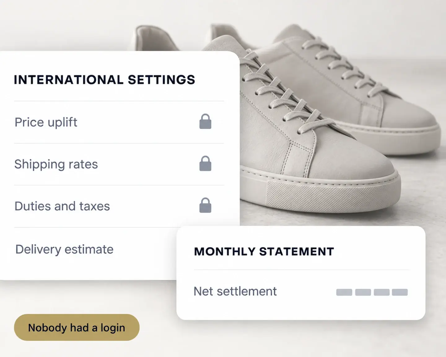 An international settings panel with price uplift, shipping rates and duties locked, beside an unreadable monthly statement.