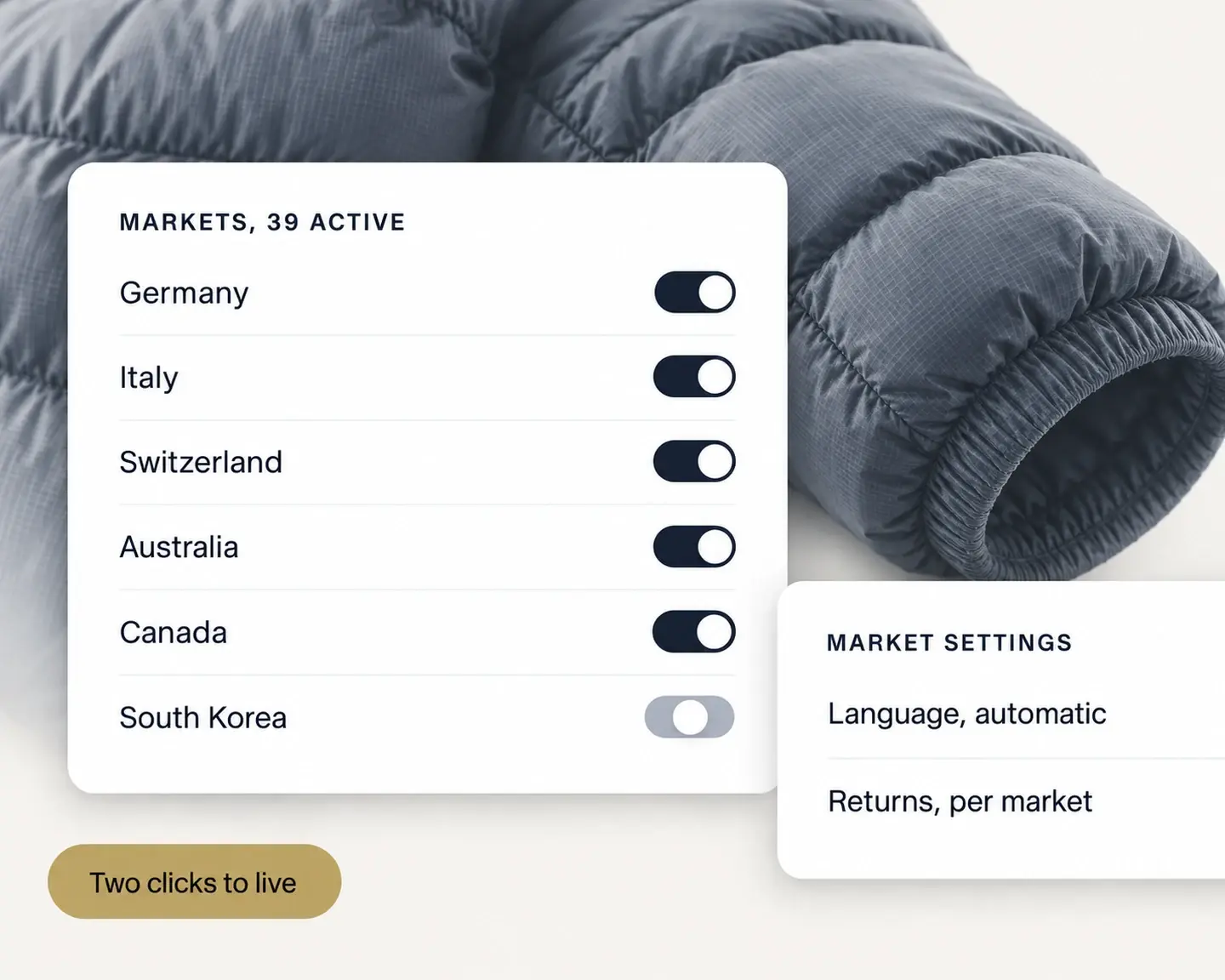 A market activation panel showing 39 active markets, with South Korea being switched on.