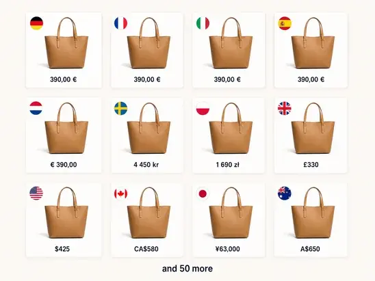 The same product priced in twelve markets in local currency, with a note that fifty more markets follow.